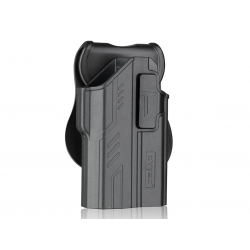 R-Defender Fits Glock G17...